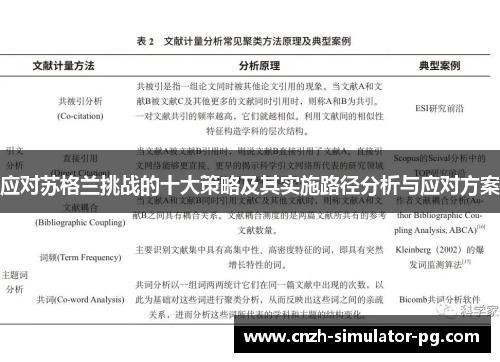 应对苏格兰挑战的十大策略及其实施路径分析与应对方案