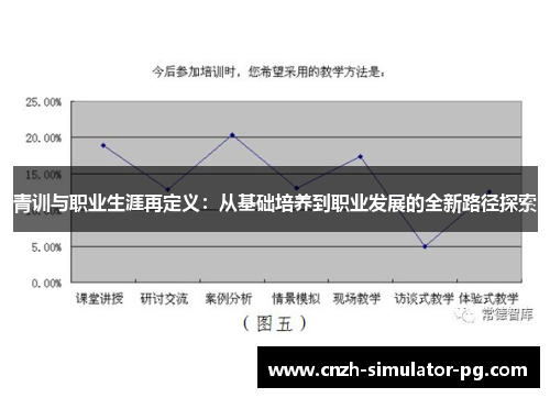 青训与职业生涯再定义：从基础培养到职业发展的全新路径探索