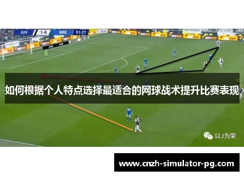 如何根据个人特点选择最适合的网球战术提升比赛表现 如何根据个人特点选择最适合的网球战术提升比赛表现