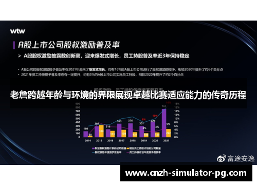 老詹跨越年龄与环境的界限展现卓越比赛适应能力的传奇历程 老詹跨越年龄与环境的界限展现卓越比赛适应能力的传奇历程