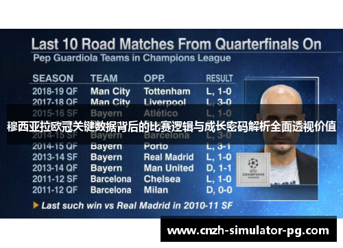 穆西亚拉欧冠关键数据背后的比赛逻辑与成长密码解析全面透视价值 穆西亚拉欧冠关键数据背后的比赛逻辑与成长密码解析全面透视价值