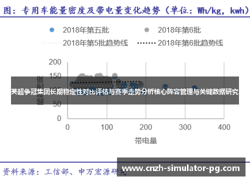 英超争冠集团长期稳定性对比评估与赛季走势分析核心阵容管理与关键数据研究 英超争冠集团长期稳定性对比评估与赛季走势分析核心阵容管理与关键数据研究
