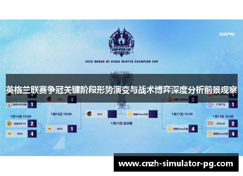 英格兰联赛争冠关键阶段形势演变与战术博弈深度分析前景观察 英格兰联赛争冠关键阶段形势演变与战术博弈深度分析前景观察