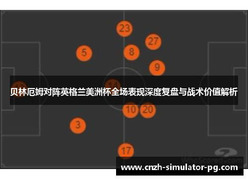 贝林厄姆对阵英格兰美洲杯全场表现深度复盘与战术价值解析